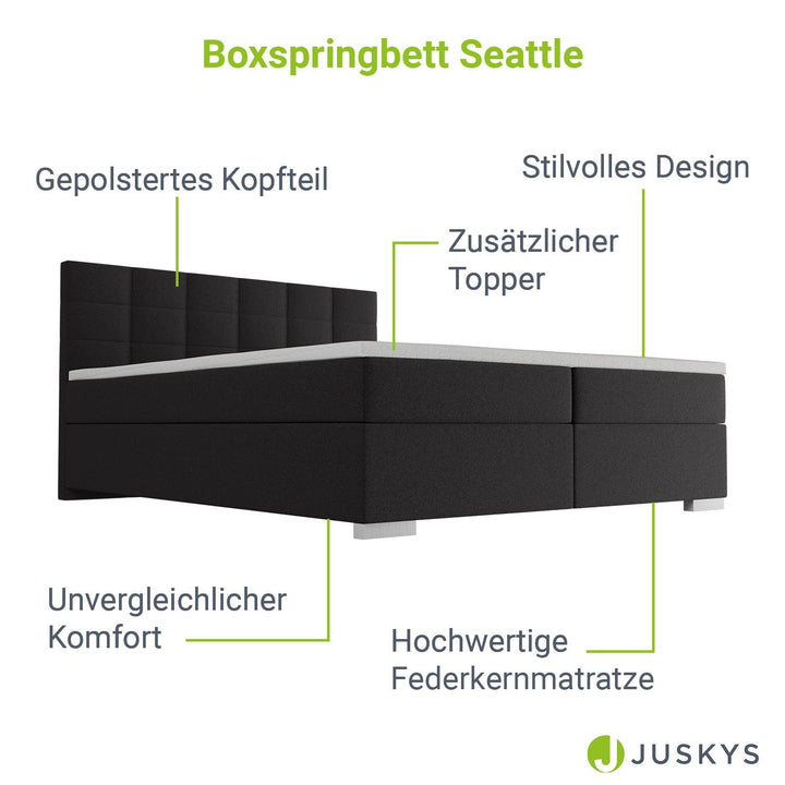 Boxspringbett Seattle - Malmo-Stoff