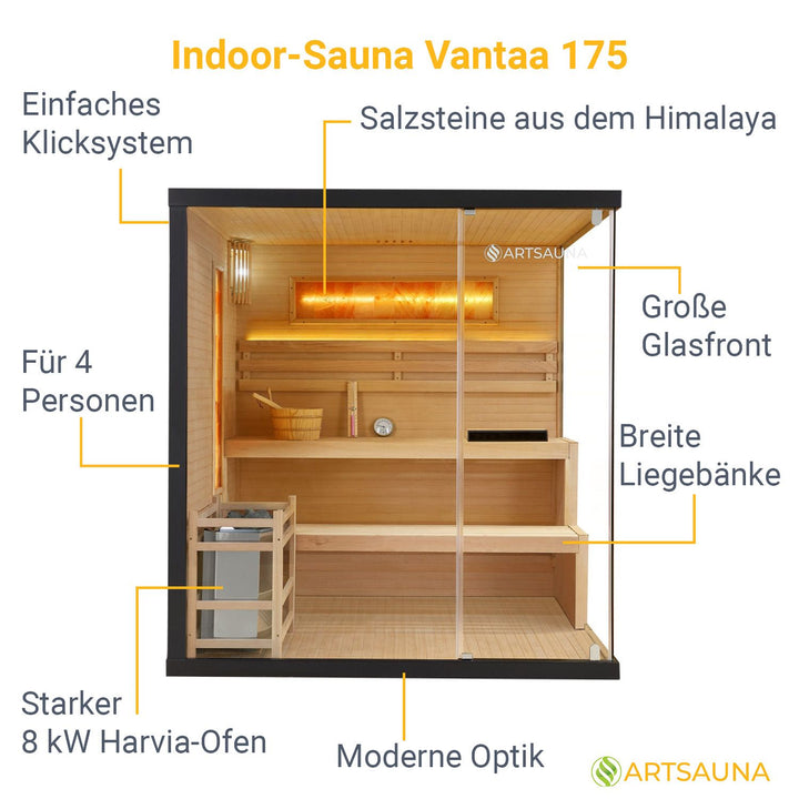 Traditionelle Sauna Vantaa