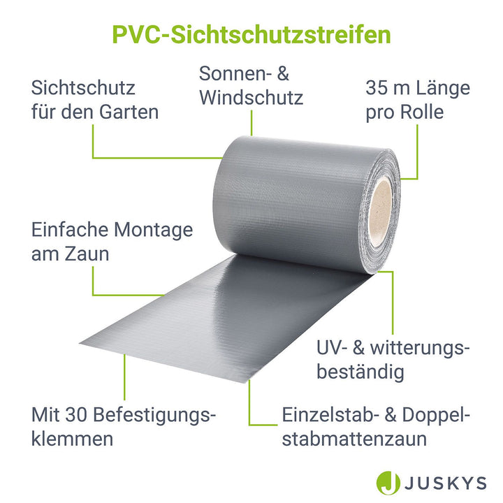 Sichtschutzstreifen Einzel- & Doppelstabmatten