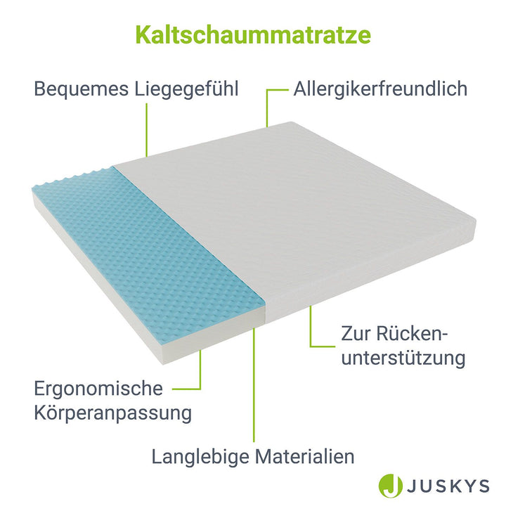Kaltschaummatratze