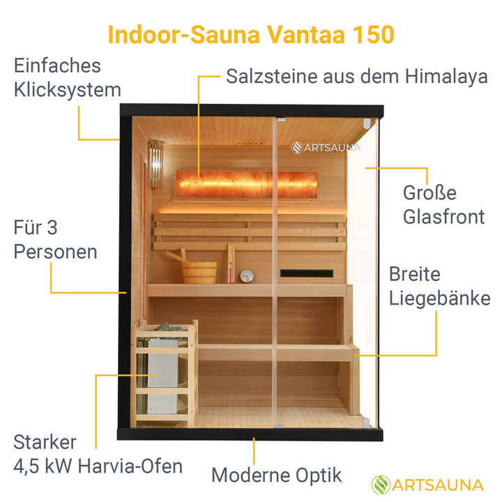 Traditionelle Sauna Vantaa