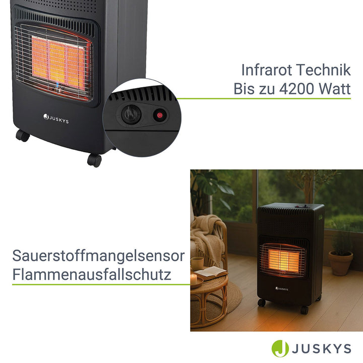 Gasheizer für Innenräume