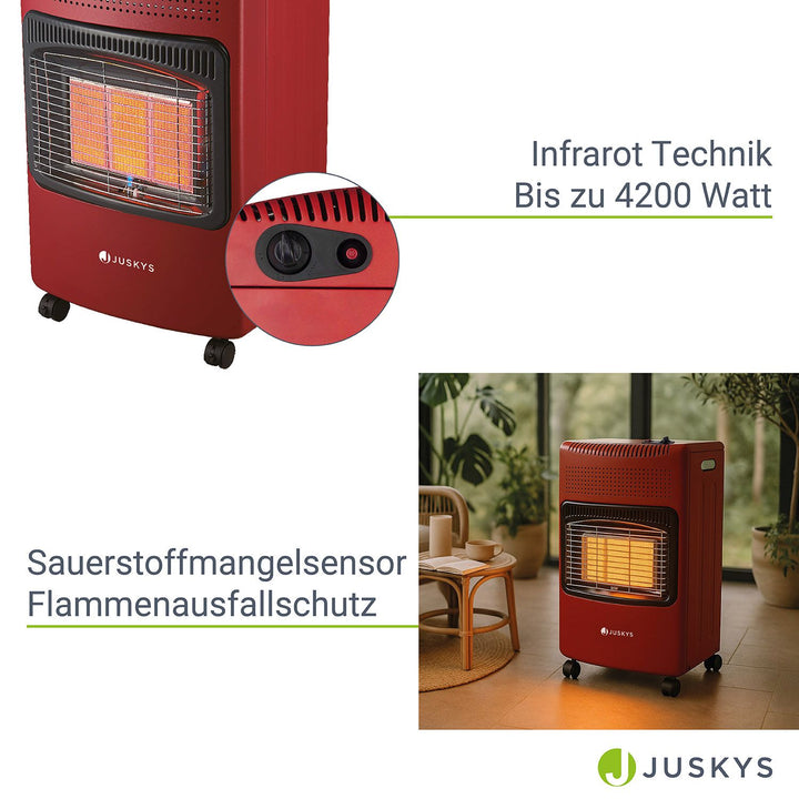 Gasheizer für Innenräume
