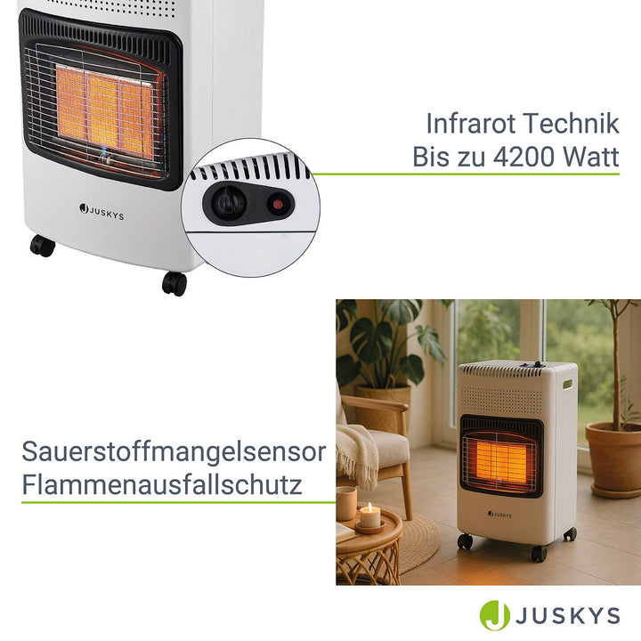Gasheizer für Innenräume