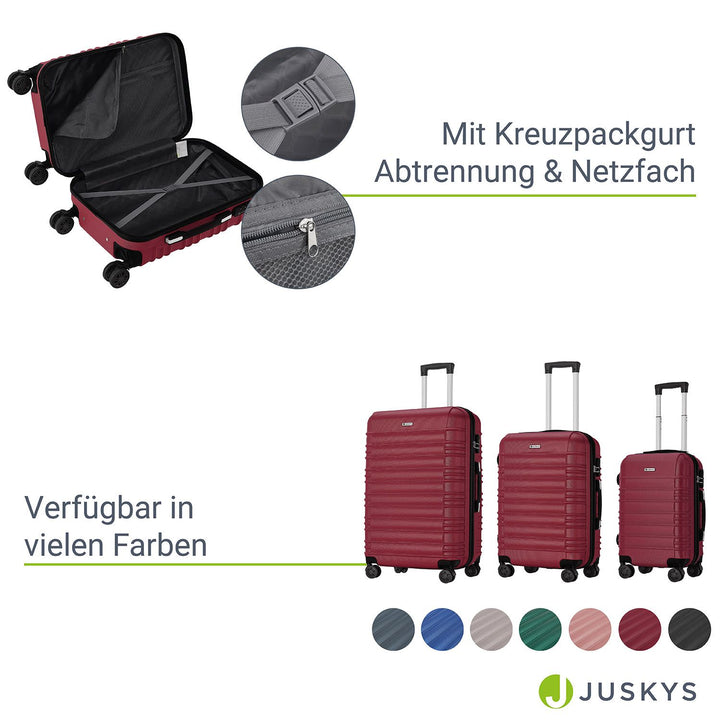 Hartschalen Kofferset Rom