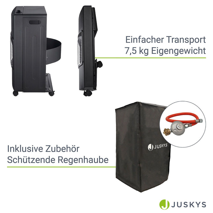 Gasheizer für Innenräume