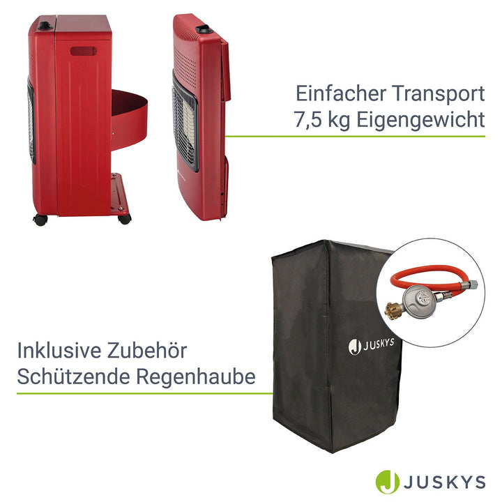 Gasheizer für Innenräume