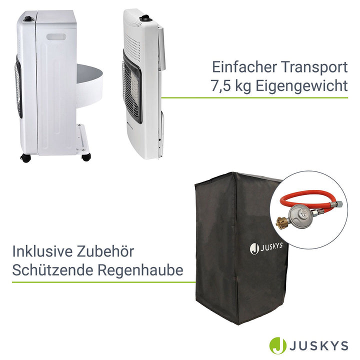 Gasheizer für Innenräume