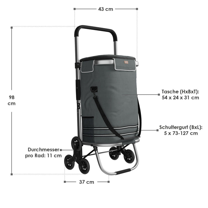 chariot de supermarché monte-escalier
