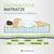 Matelas en mousse froide