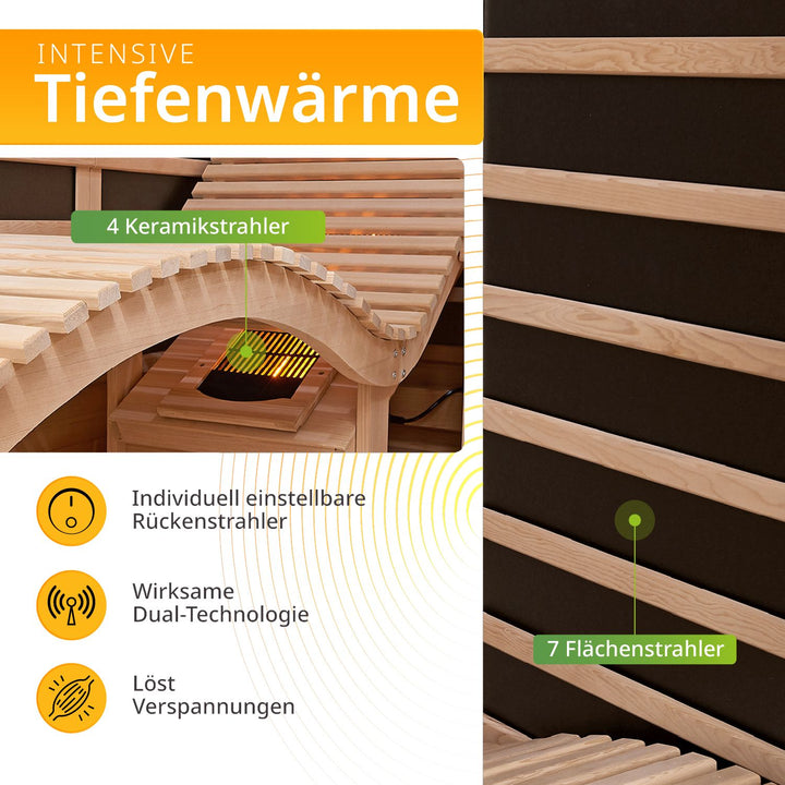 Cabine infrarouge Billund