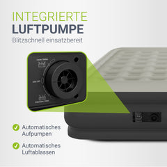 Selbstaufblasende Luftmatratze Sapri