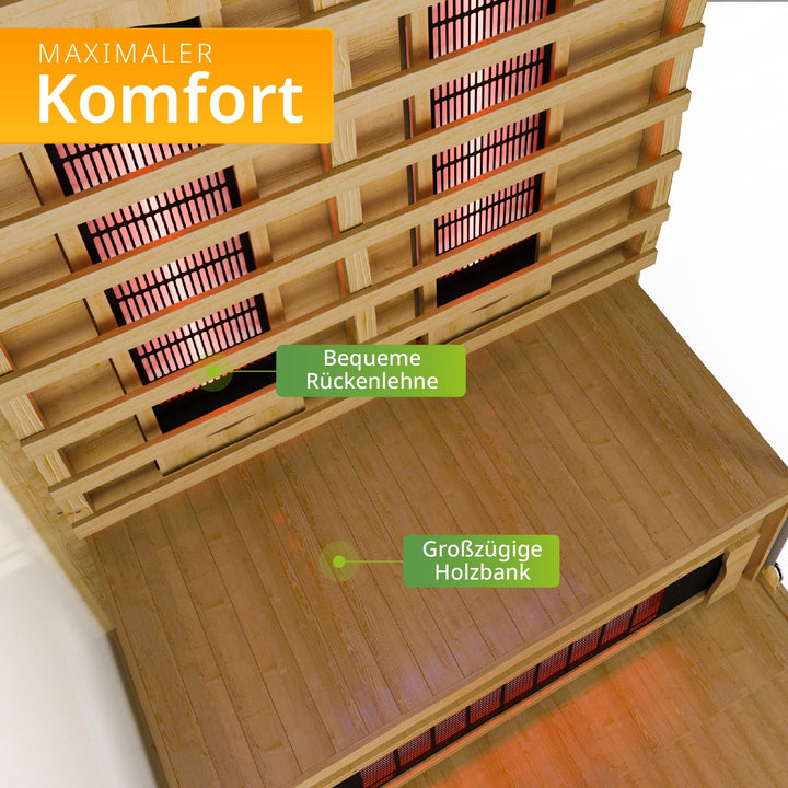 Cabine infrarouge Göteborg