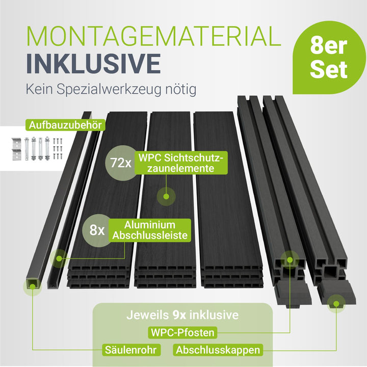 Kits d'éléments de clôture WPC occultante de 1 à 10 éléments