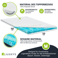 Orthopädischer Matratzentopper aus Memoryschaum