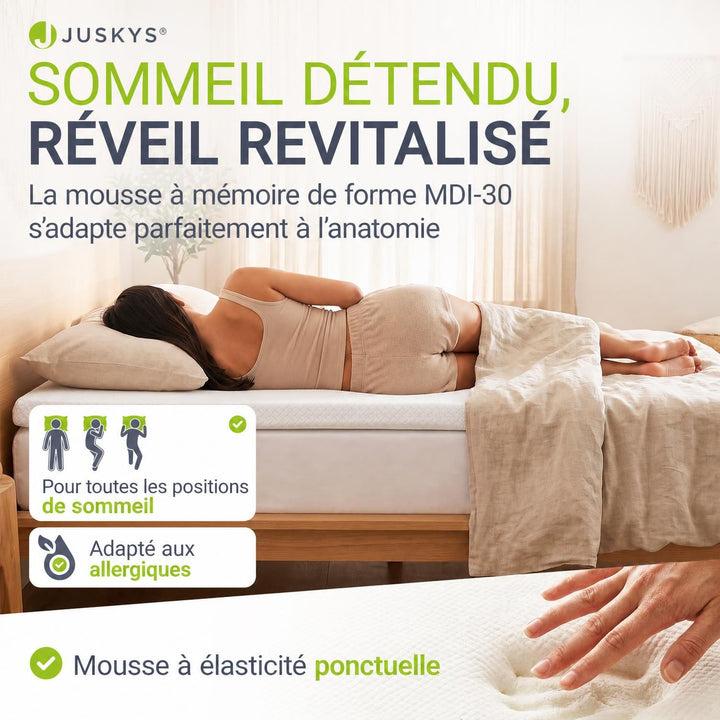 Surmatelas à mémoire de forme