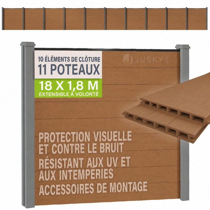 Clôture en WPC composée d'éléments et de poteaux