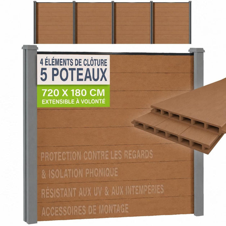 Clôture en WPC composée d'éléments et de poteaux