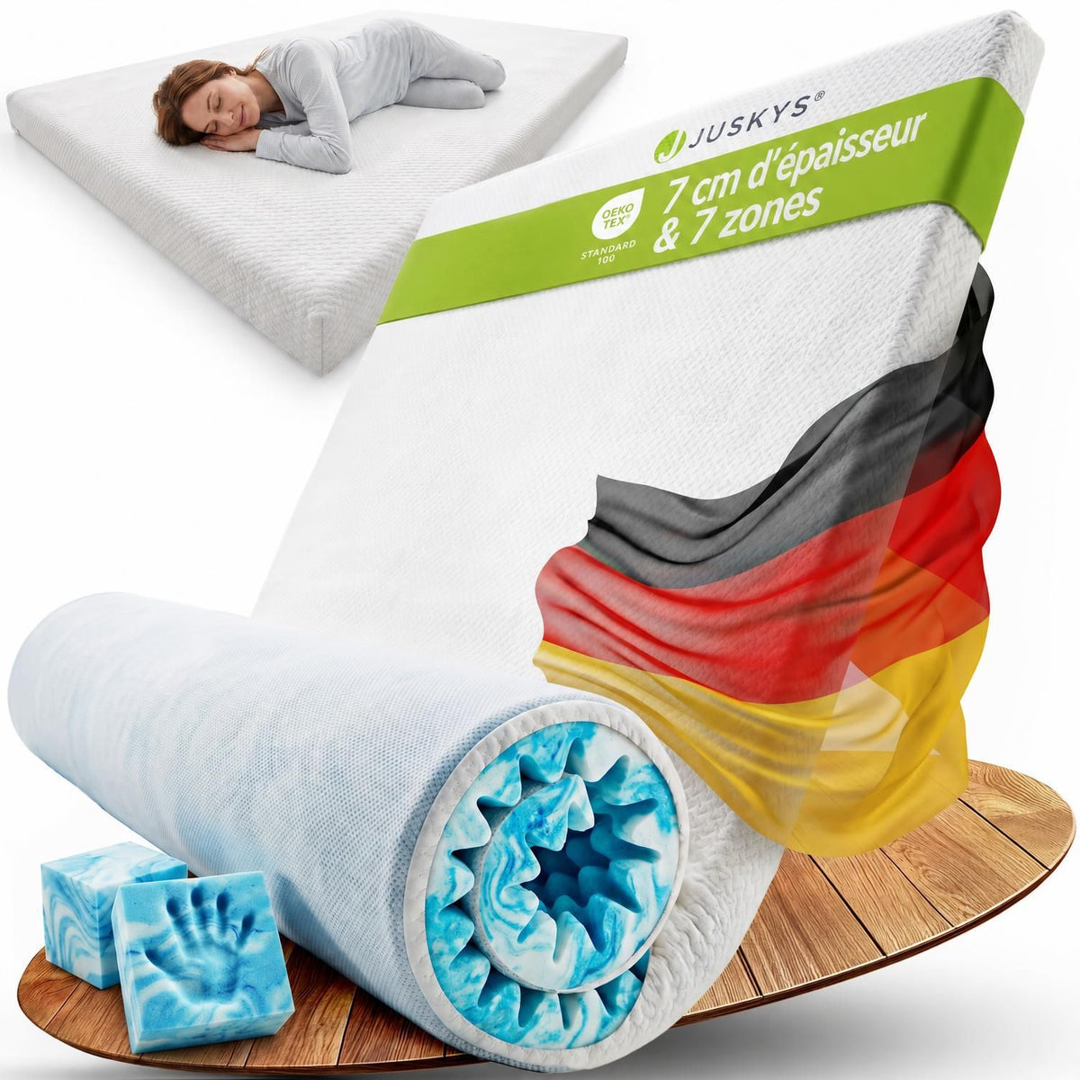 Surmatelas à mémoire de forme