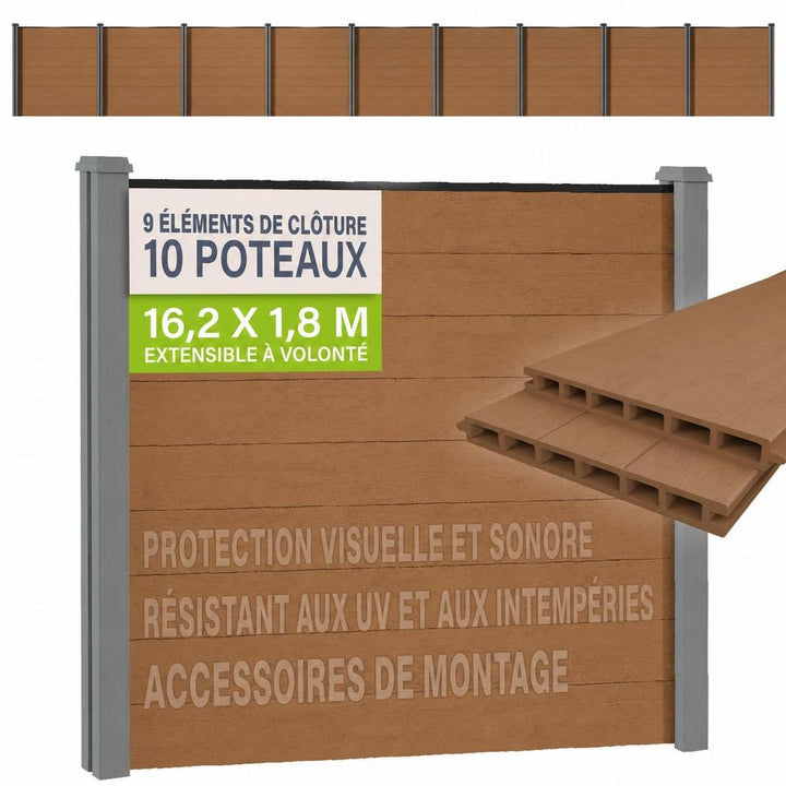 Clôture en WPC composée d'éléments et de poteaux