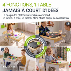 Table et chaises enfant Milou