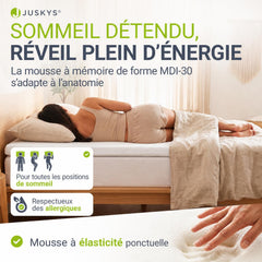 Surmatelas à mémoire de forme