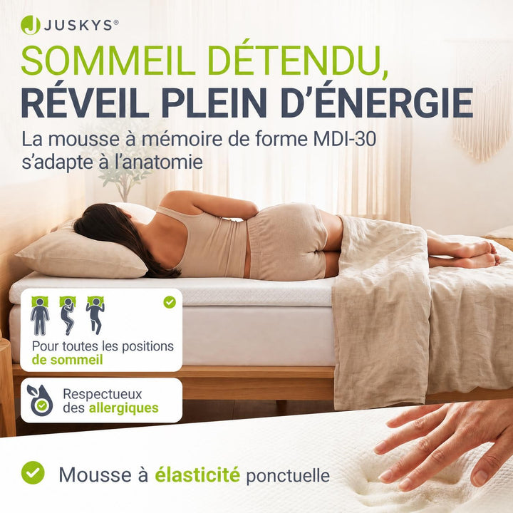 Surmatelas à mémoire de forme