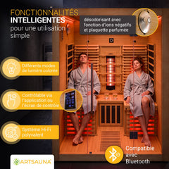 Cabine de sauna infrarouge Helsinki 150