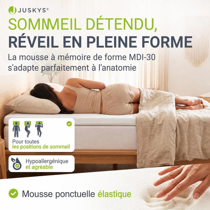 Surmatelas à mémoire de forme