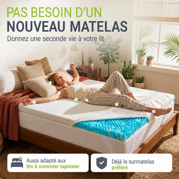 Surmatelas à mémoire de forme