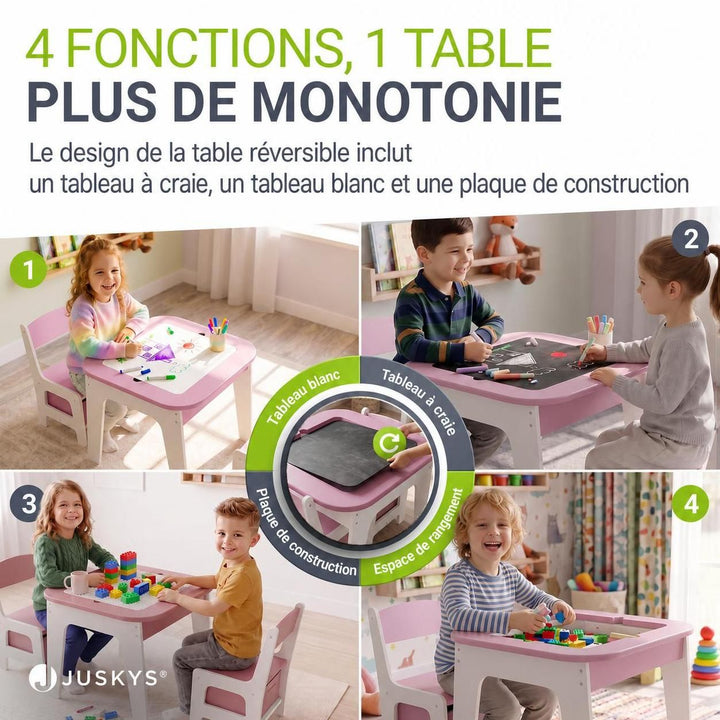 Table et chaises enfant Milou