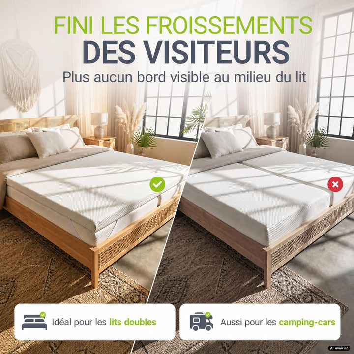 Surmatelas à mémoire de forme
