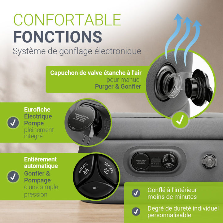 Matelas pneumatique autogonflant Sapri
