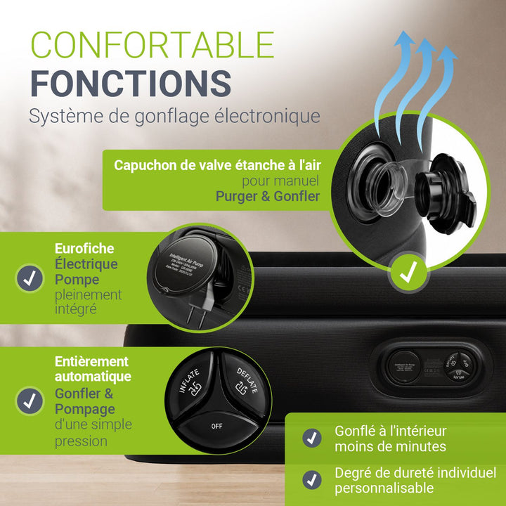 Matelas pneumatique autogonflant Sapri
