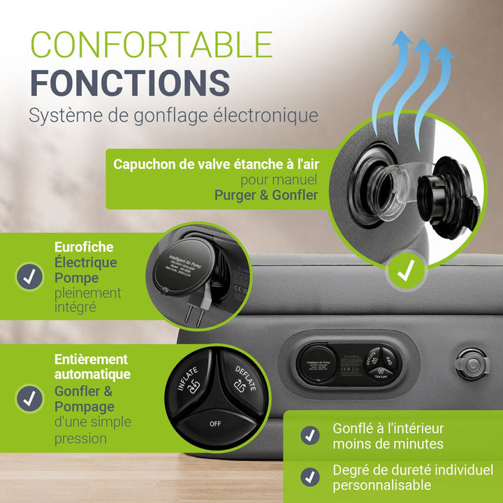 Matelas pneumatique autogonflant Sapri