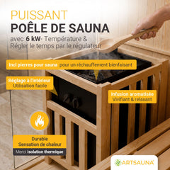 Sauna intérieur Espoo 150 Premium