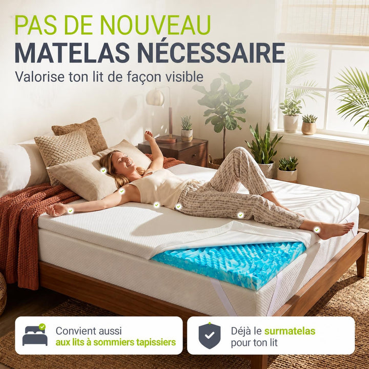 Surmatelas à mémoire de forme