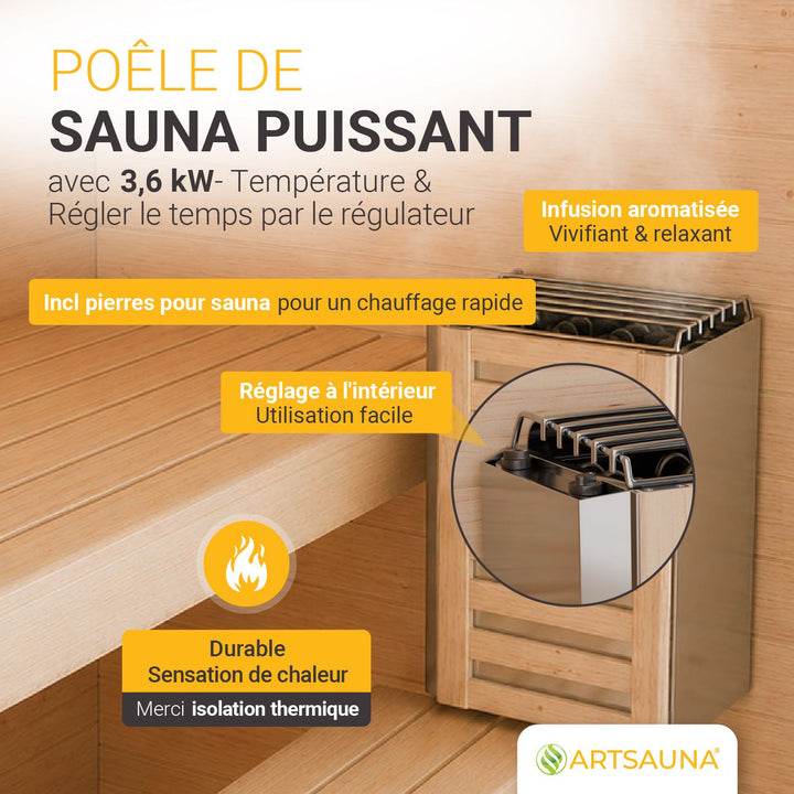 Sauna finlandais Fjora M
