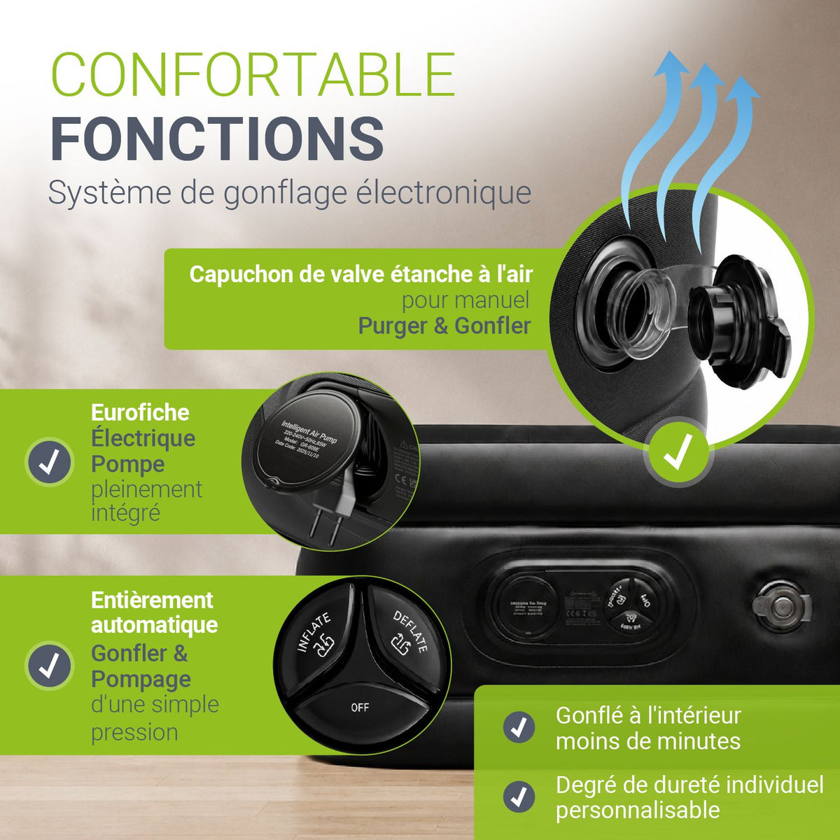 Matelas pneumatique autogonflant Sapri