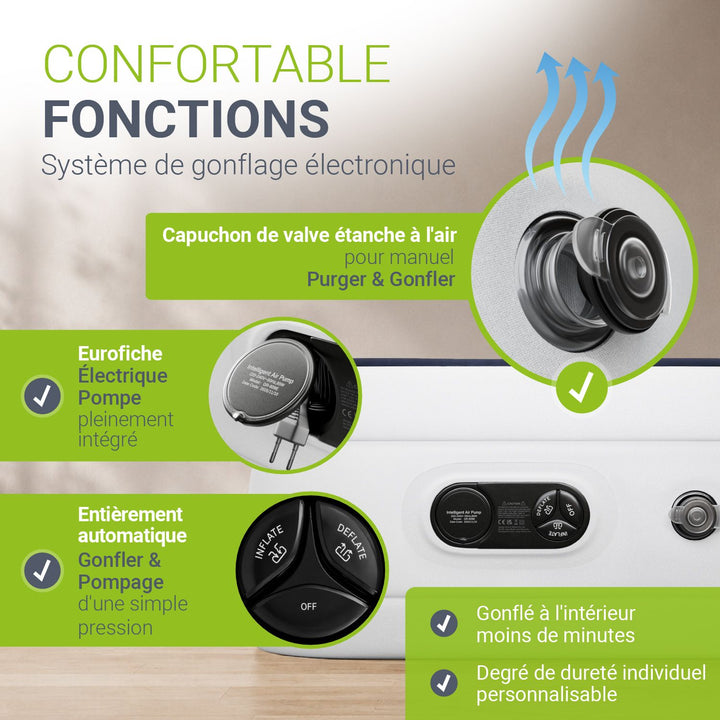 Matelas pneumatique autogonflant Sapri