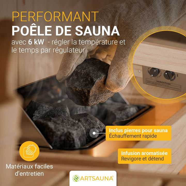 Place du sauna tonneau Nolvik