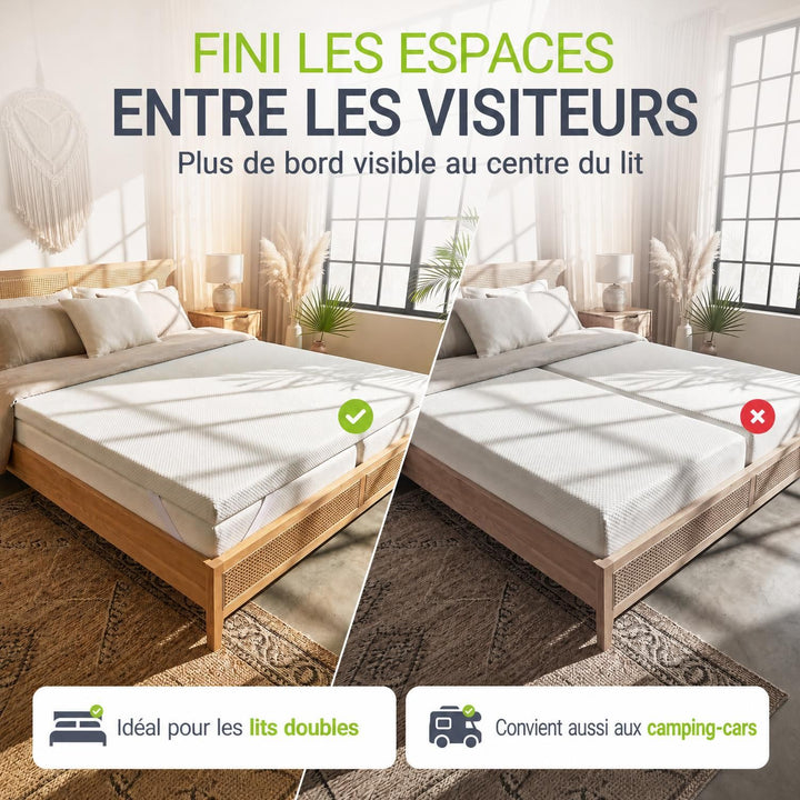 Surmatelas à mémoire de forme