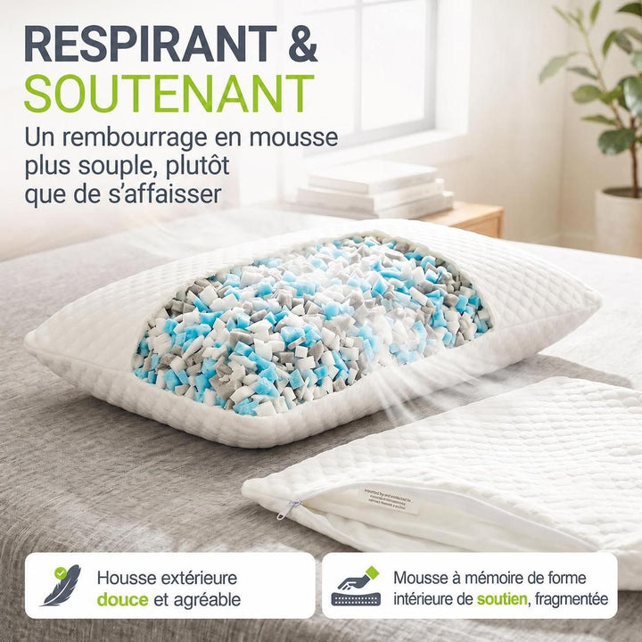 Oreillers à mémoire de forme