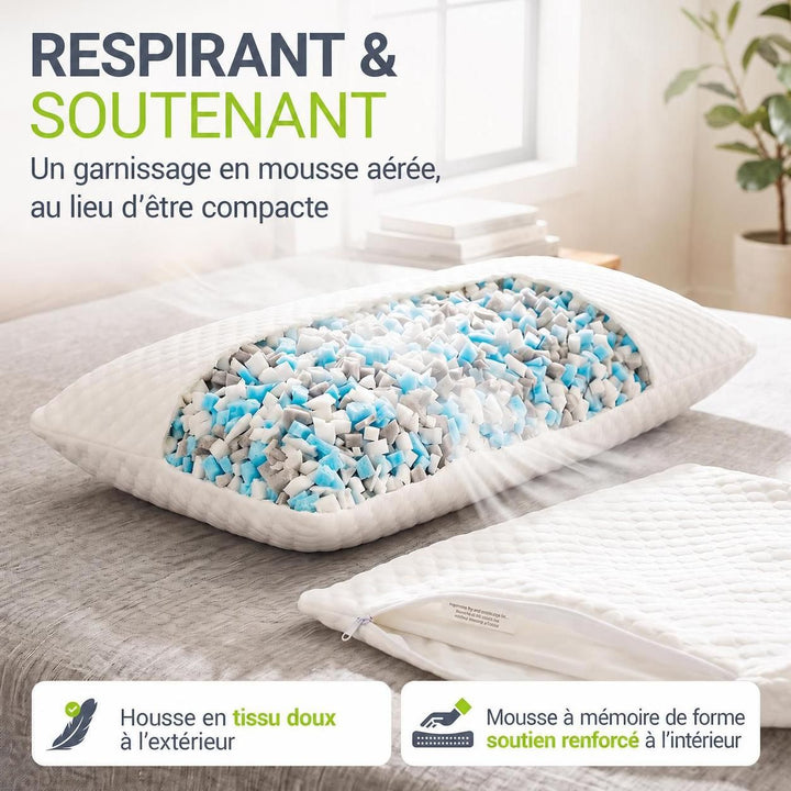 Oreillers à mémoire de forme