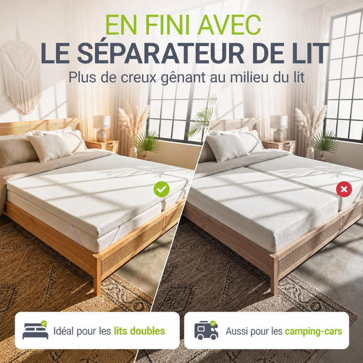 Surmatelas à mémoire de forme