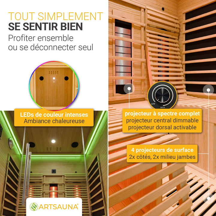 Cabine de sauna infrarouge Helsinki 150