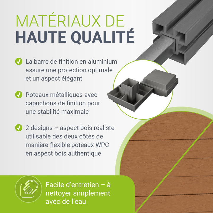 Clôture en WPC composée d'éléments et de poteaux
