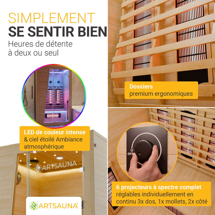 Cabine de sauna infrarouge Bergen 115