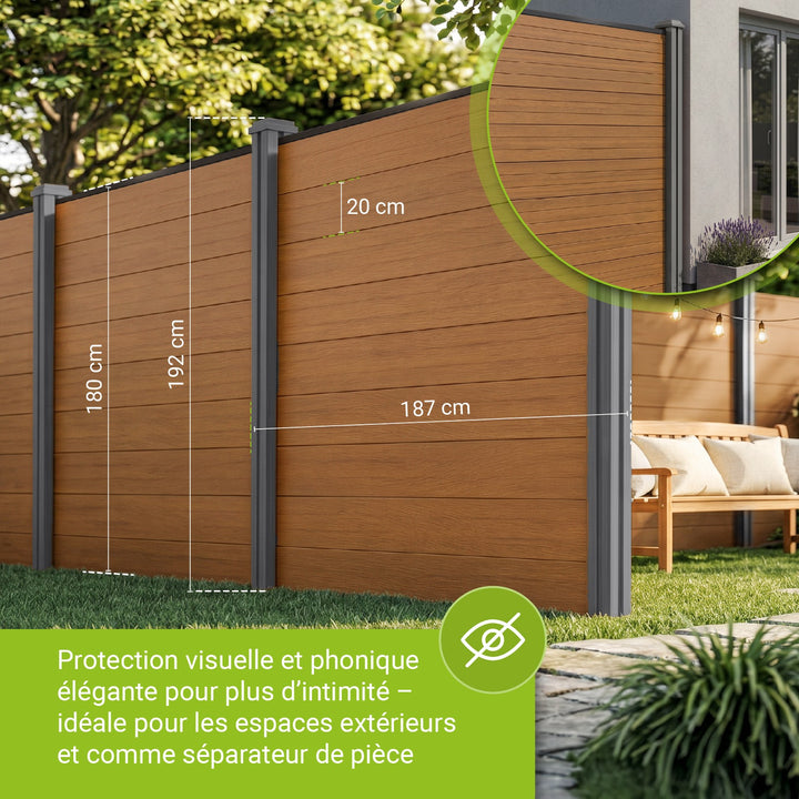 Clôture en WPC composée d'éléments et de poteaux