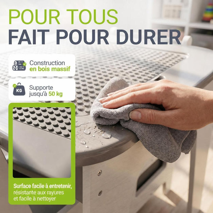Table et chaises enfant Milou